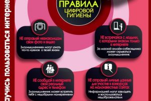 Безопасный Интернет для детей